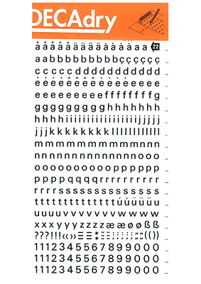 Rubbing letters and Numbers 5mm