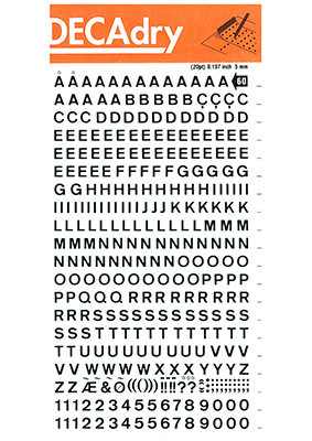 Rubbing letters and Numbers 5mm