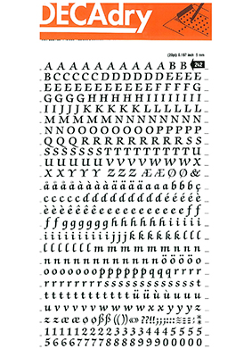 Rubbing letters and Numbers 5mm