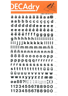 Rubbing letters and Numbers 6mm